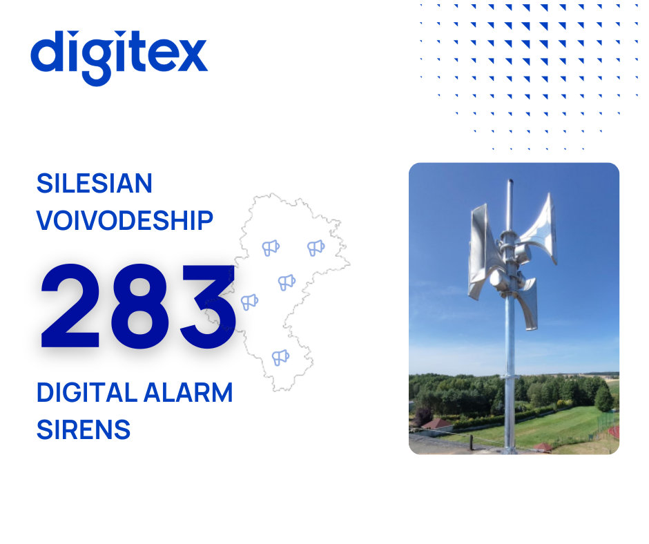 Silesian Voivodeship – comprehensive deployment of Digitex public warning and alerting systems