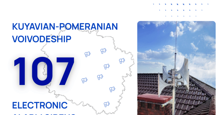 Public Warning and Alerting Systems by Digitex in the Kuyavian-Pomeranian Voivodeship