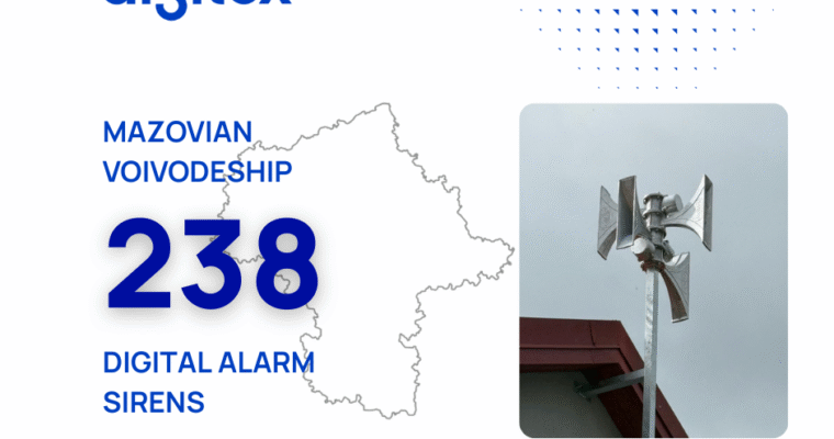 Public Warning and Alerting Systems by Digitex in the Mazovian Voivodeship